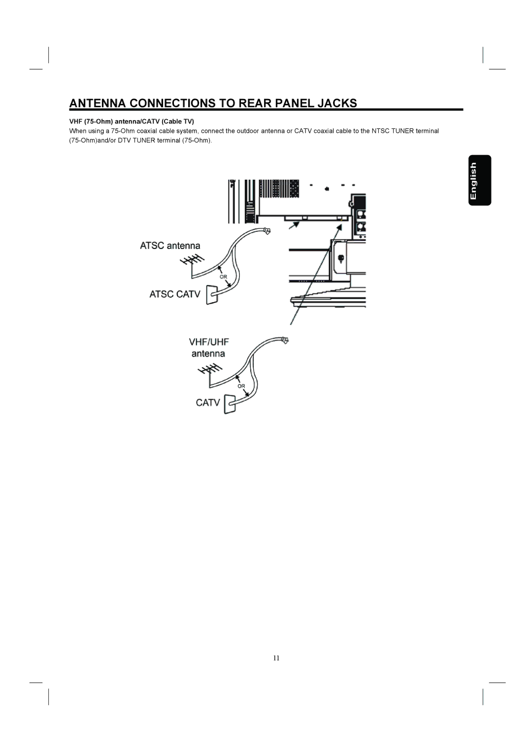 Hitachi 26HDL52 important safety instructions Antenna Connections to Rear Panel Jacks, VHF 75-Ohm antenna/CATV Cable TV 