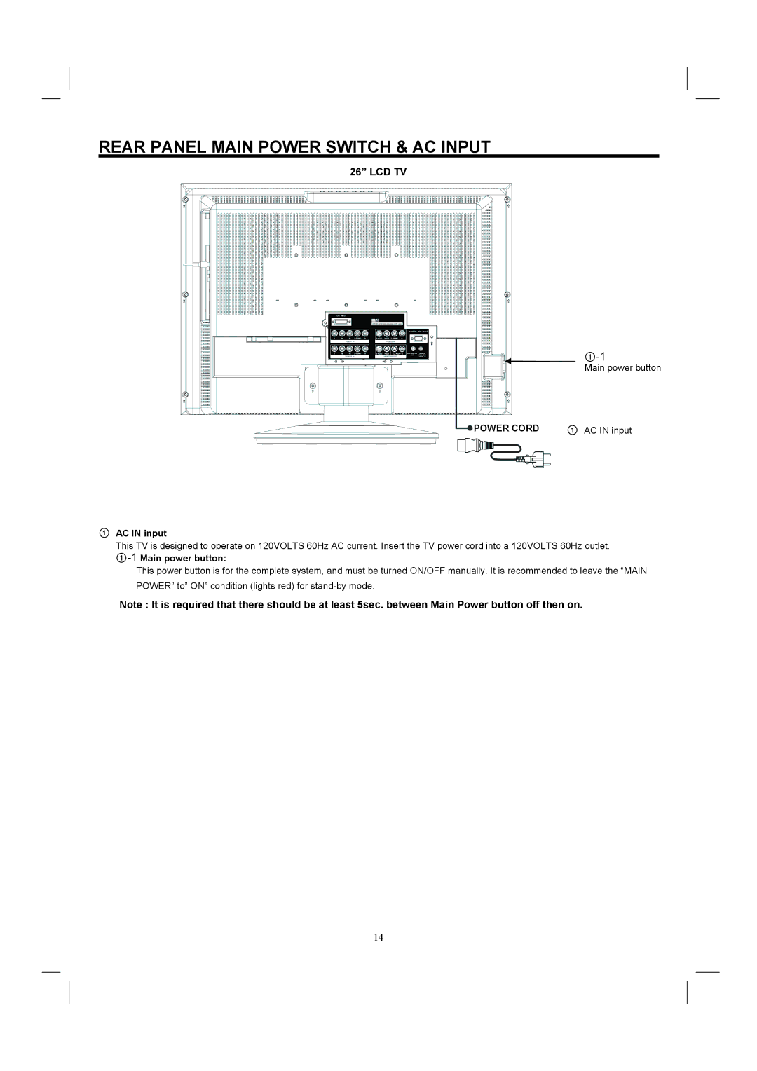 Hitachi 26HDL52 Rear Panel Main Power Switch & AC Input, Lcd Tv, Power Cord, ① AC in input, ①-1Main power button 