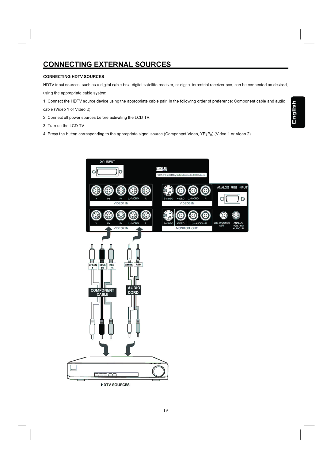 Hitachi 26HDL52 important safety instructions Connecting Hdtv Sources 