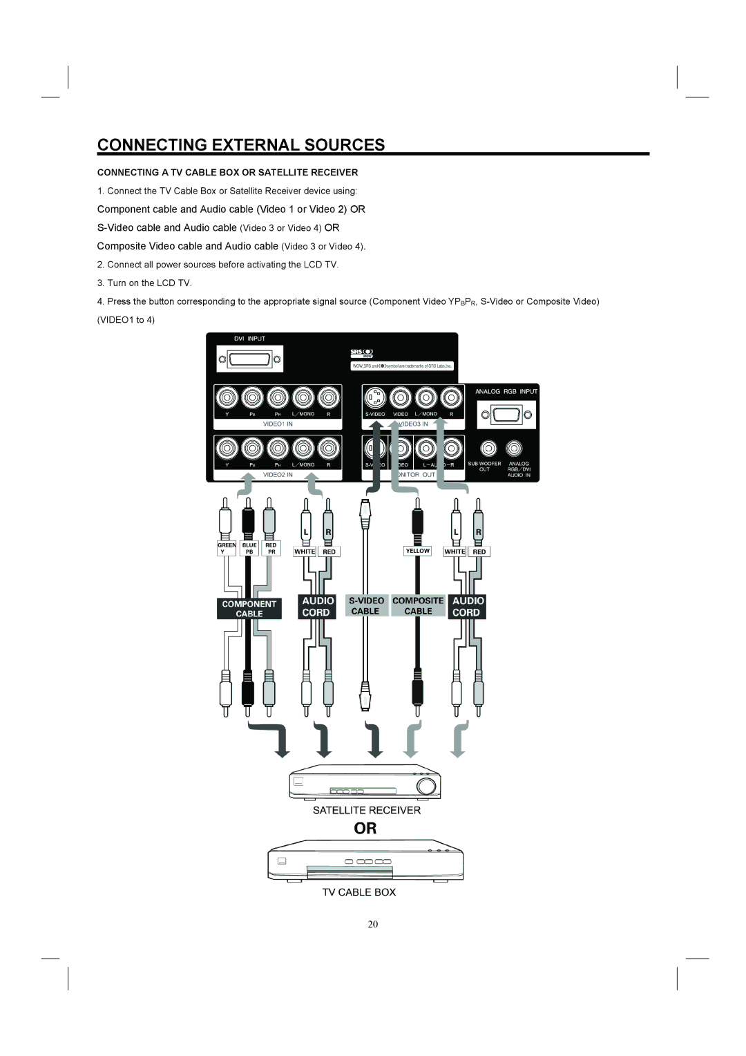 Hitachi 26HDL52 important safety instructions Connecting a TV Cable BOX or Satellite Receiver 