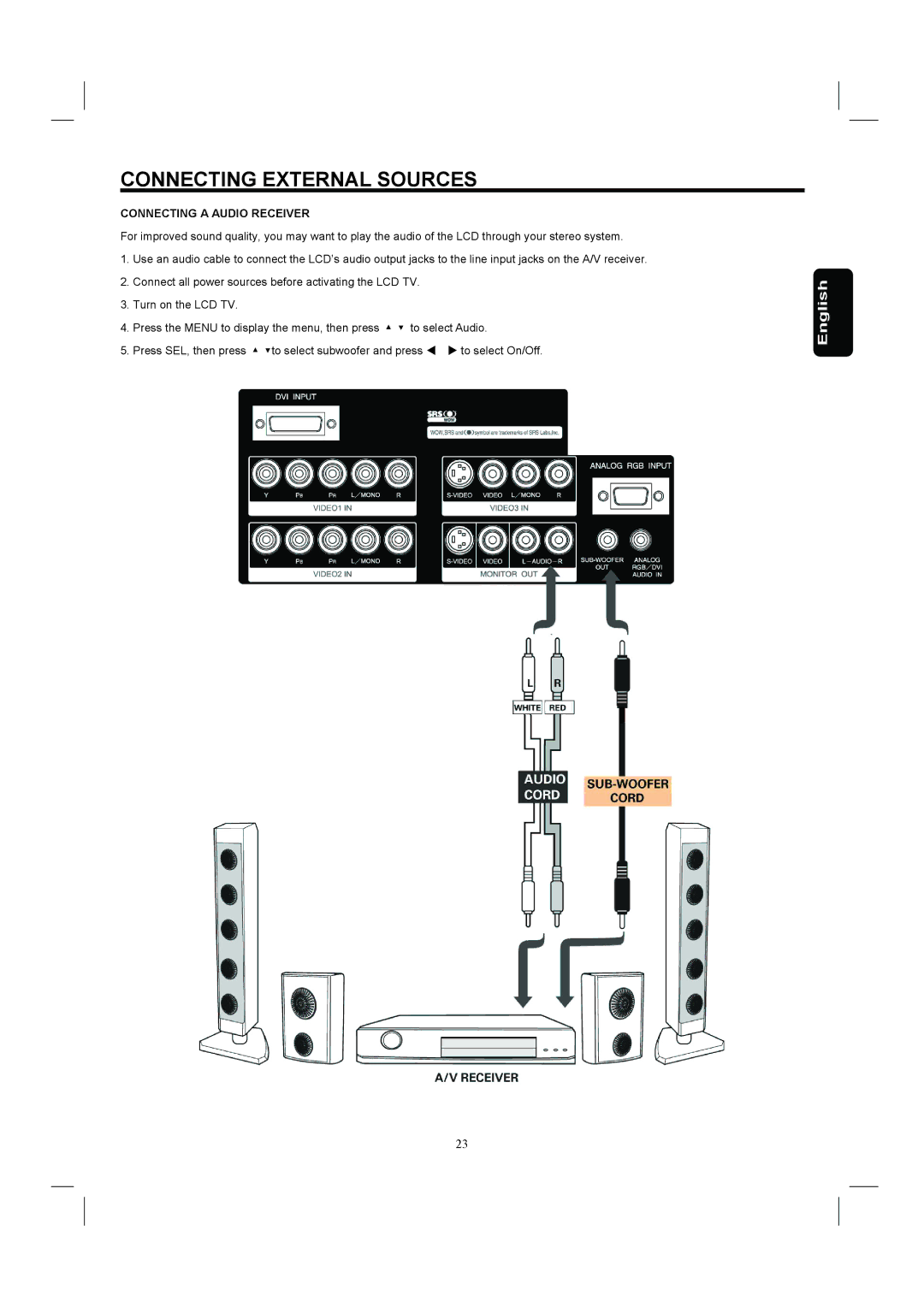 Hitachi 26HDL52 important safety instructions Connecting a Audio Receiver 