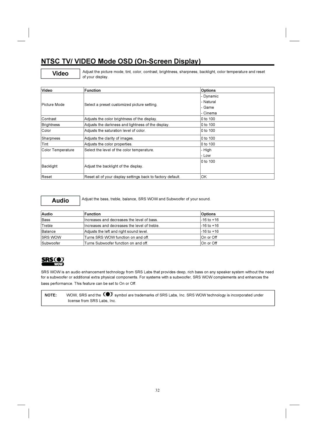 Hitachi 26HDL52 Ntsc TV/ Video Mode OSD On-Screen Display, Video Function Options, Audio Function Options 