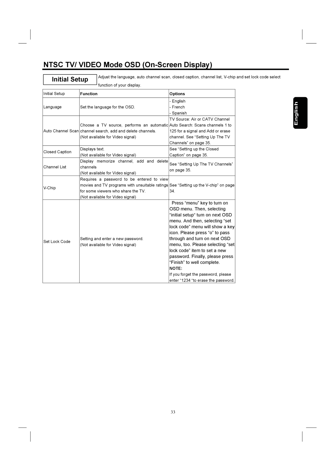 Hitachi 26HDL52 important safety instructions Initial Setup, Function Options 