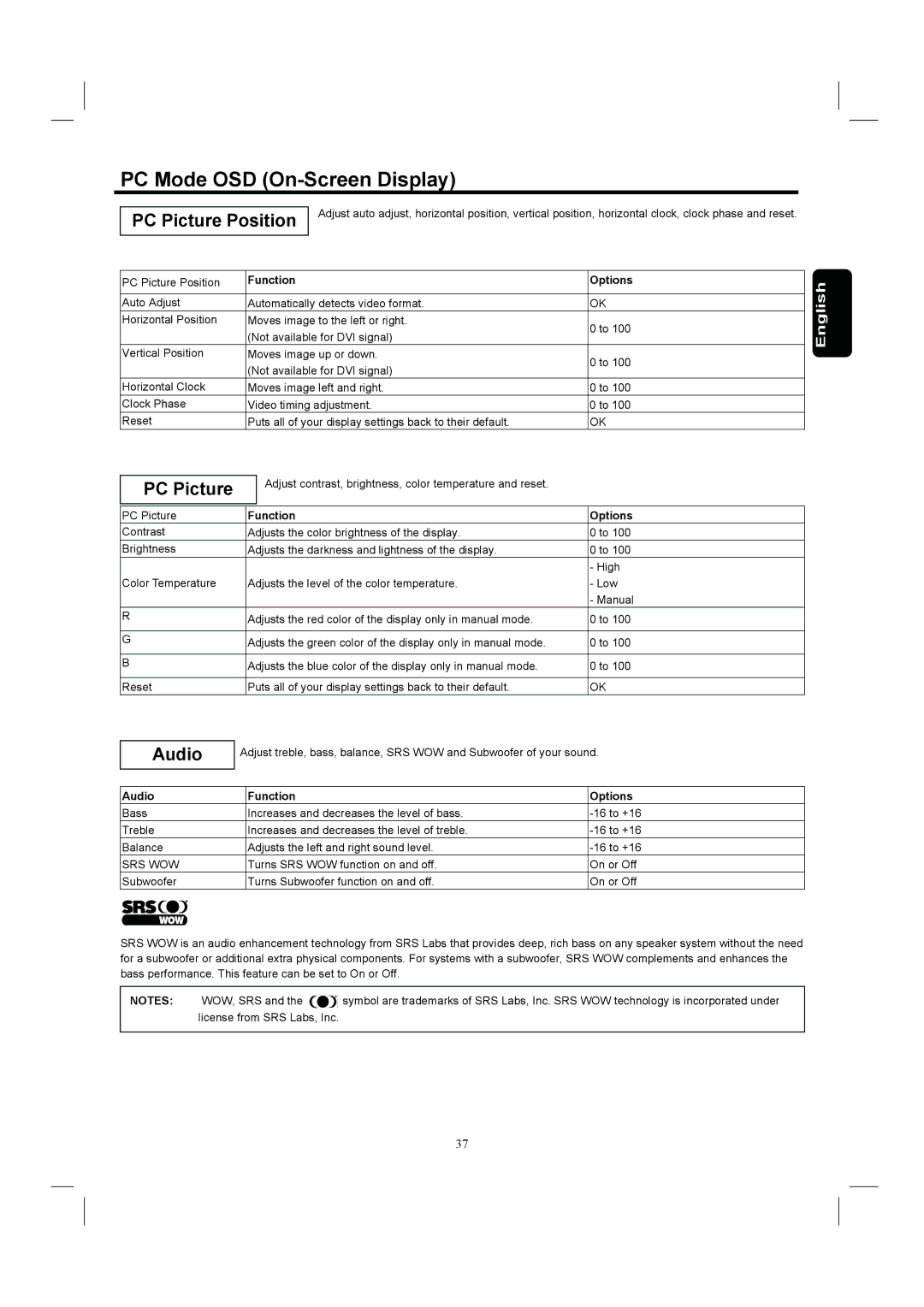 Hitachi 26HDL52 important safety instructions PC Mode OSD On-Screen Display, PC Picture Position 