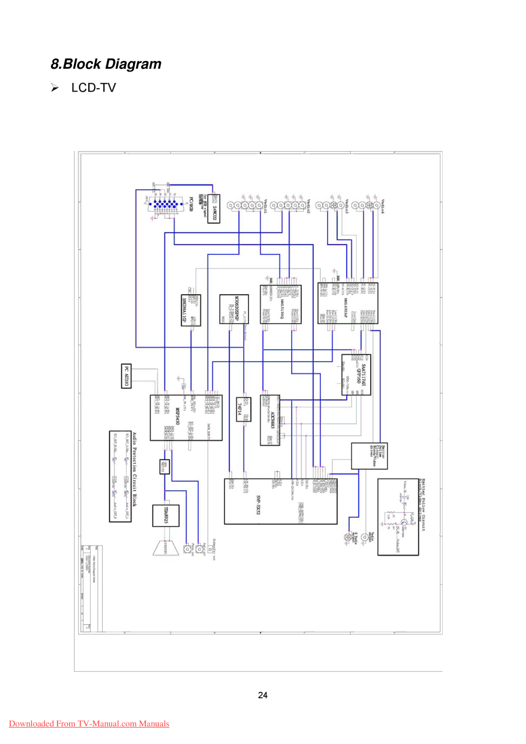 Hitachi 26LD8000TA specifications Block Diagram 