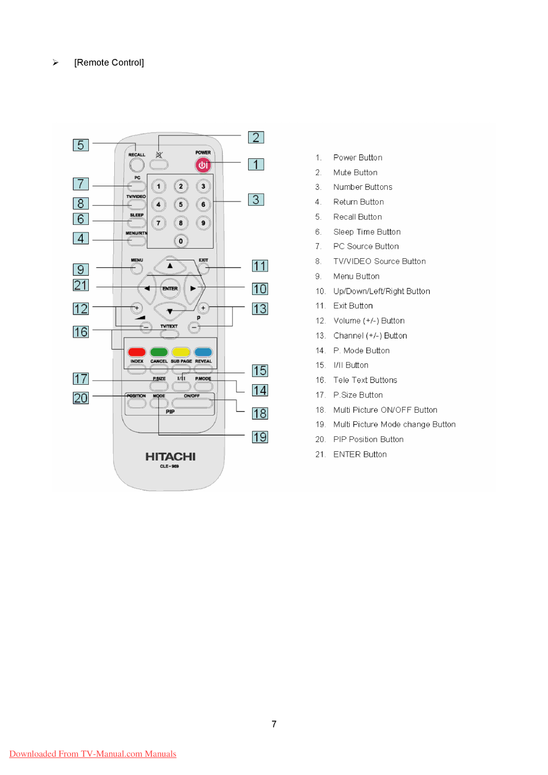 Hitachi 26LD8000TA specifications ¾ Remote Control 