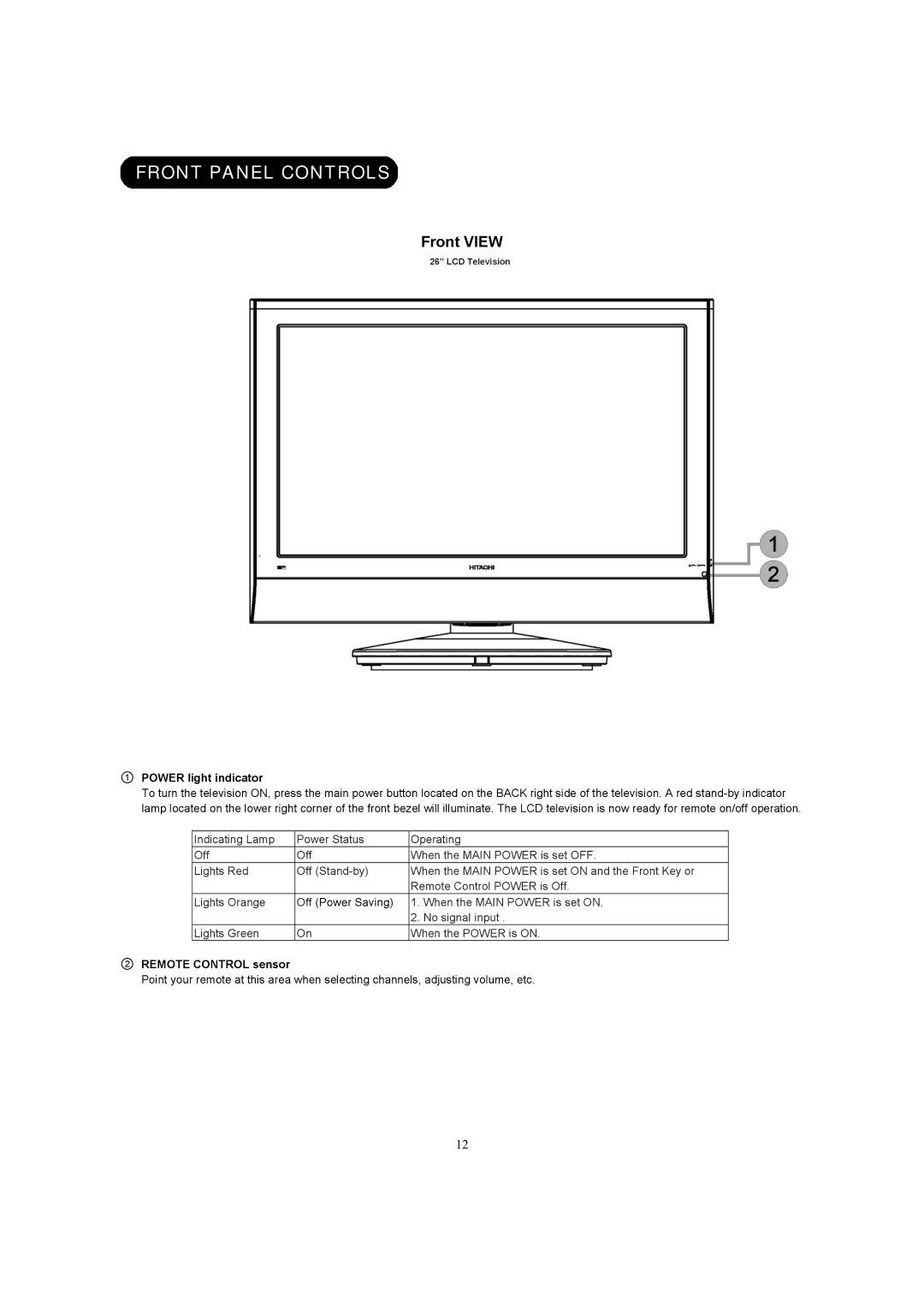 Hitachi 26LD8000TA user manual Front Panel Controls, Front View 