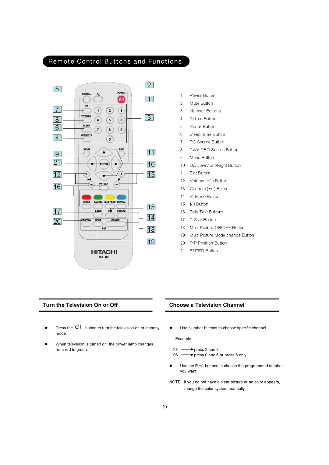 Hitachi 26LD8000TA Remote Control Buttons and Functions, Turn the Television On or Off Choose a Television Channel 