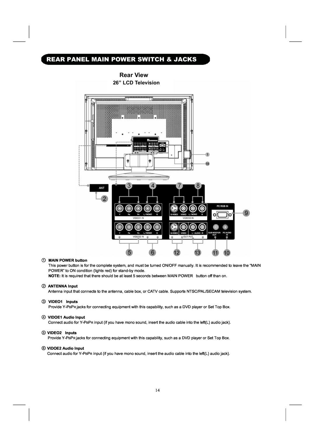 Hitachi 26LD8000TA user manual Rear Panel Main Power Switch & Jacks, 26” LCD Television, Rear View 