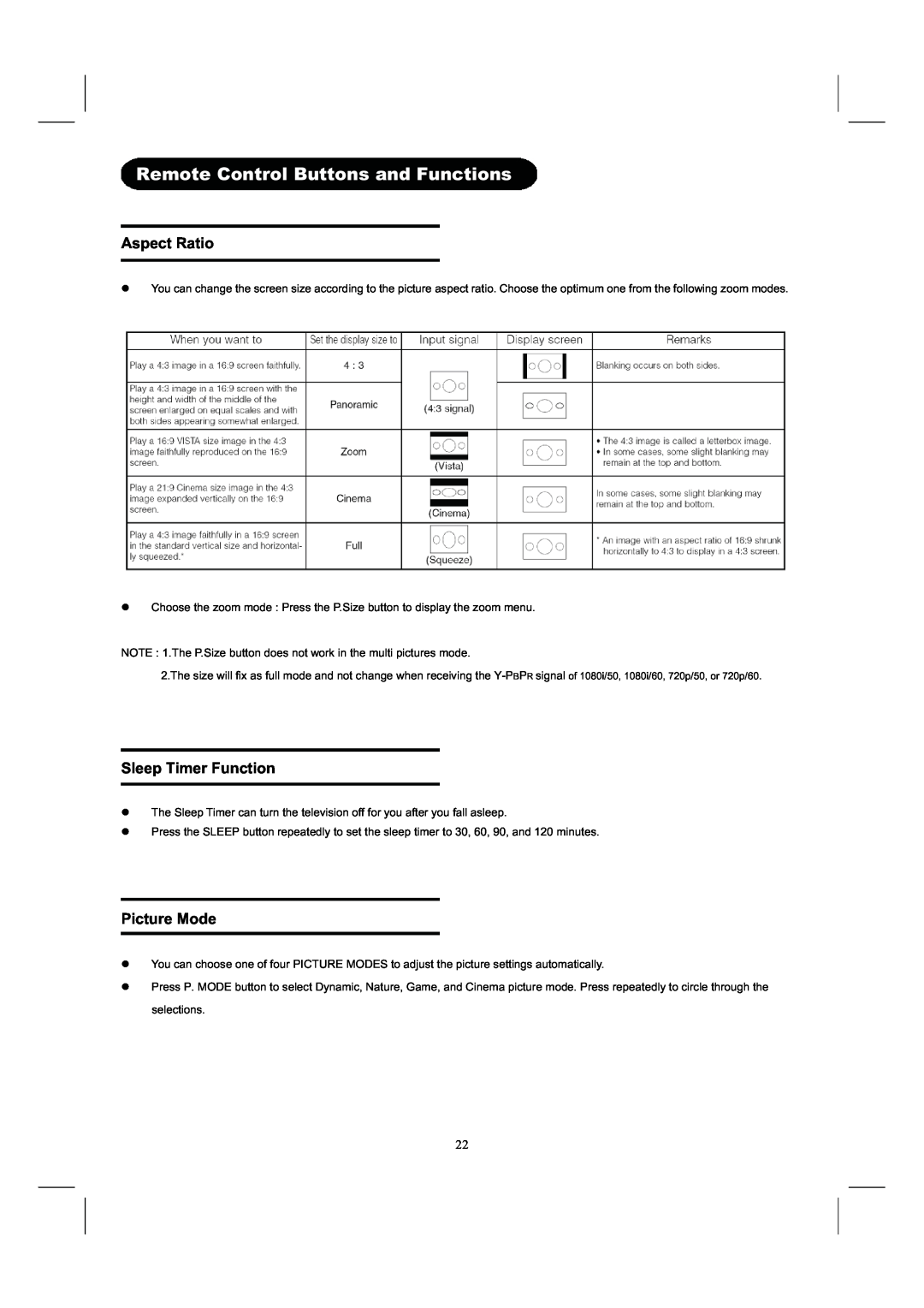 Hitachi 26LD8000TA user manual Aspect Ratio, Sleep Timer Function, Picture Mode, Remote Control Buttons and Functions 