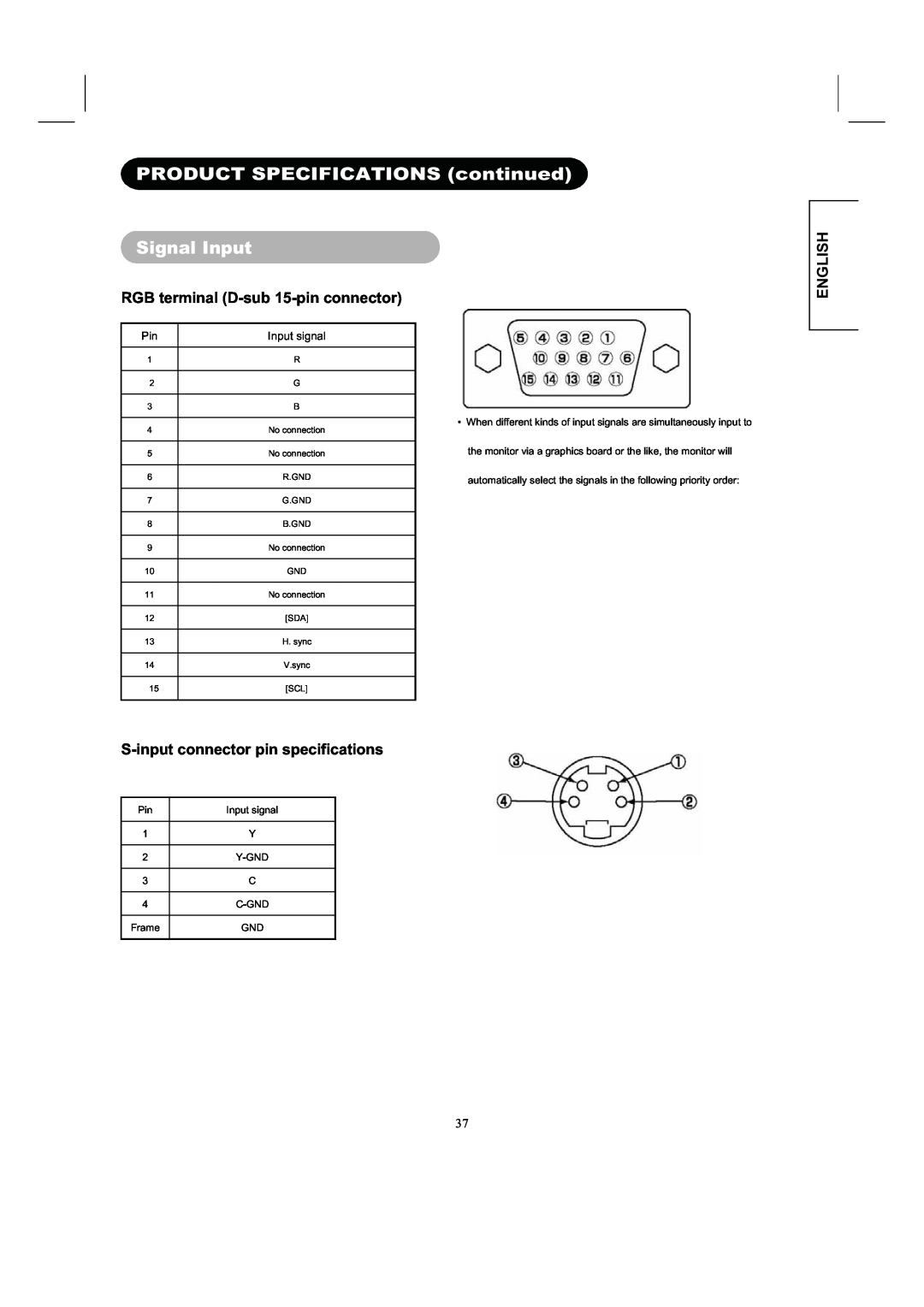 Hitachi 26LD8000TA PRODUCT SPECIFICATIONS continued Signal Input, RGB terminal D-sub 15-pin connector, English, 3LQ  