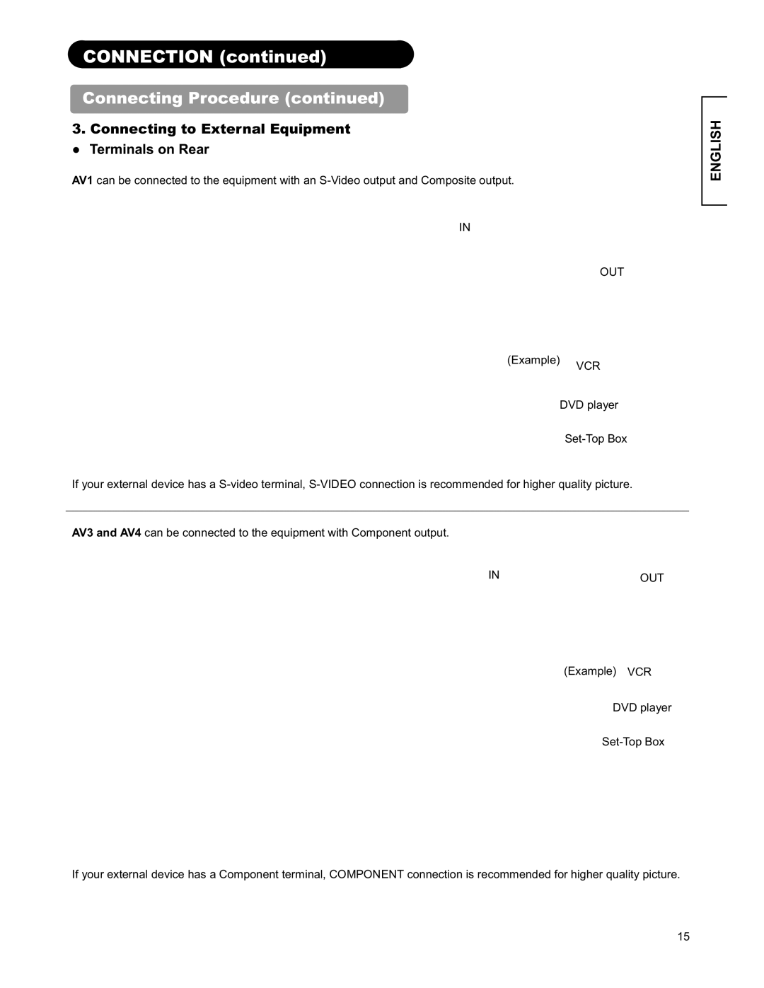 Hitachi 26LD9000TA user manual Connection, Connecting to External Equipment Terminals on Rear 