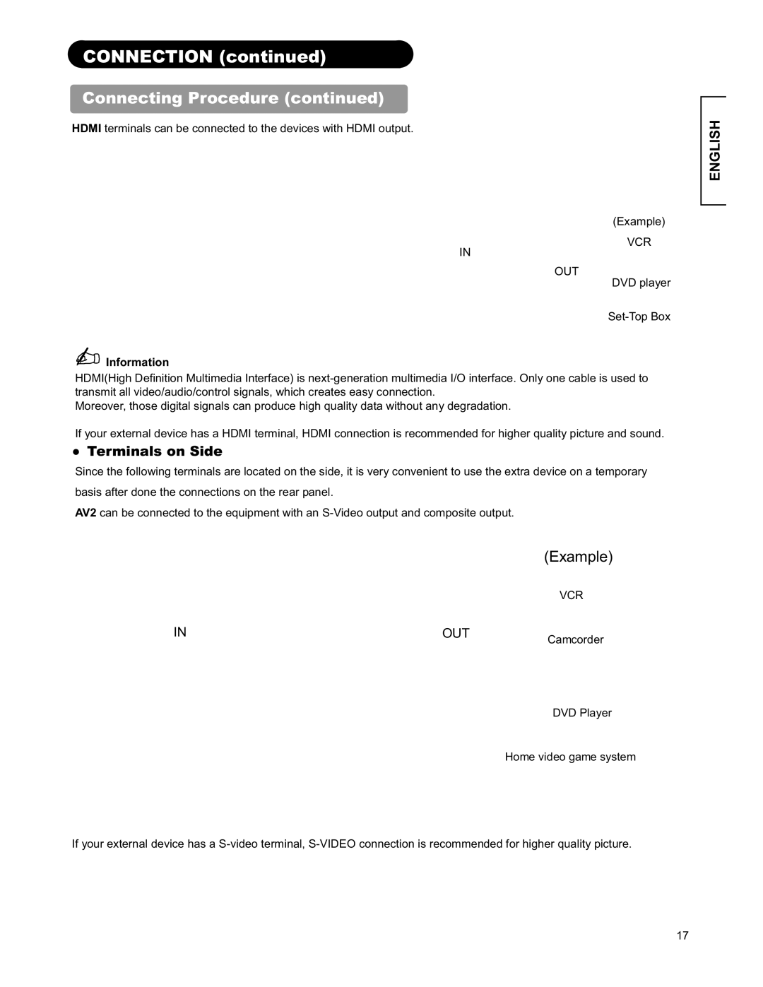 Hitachi 26LD9000TA user manual Terminals on Side, Information 