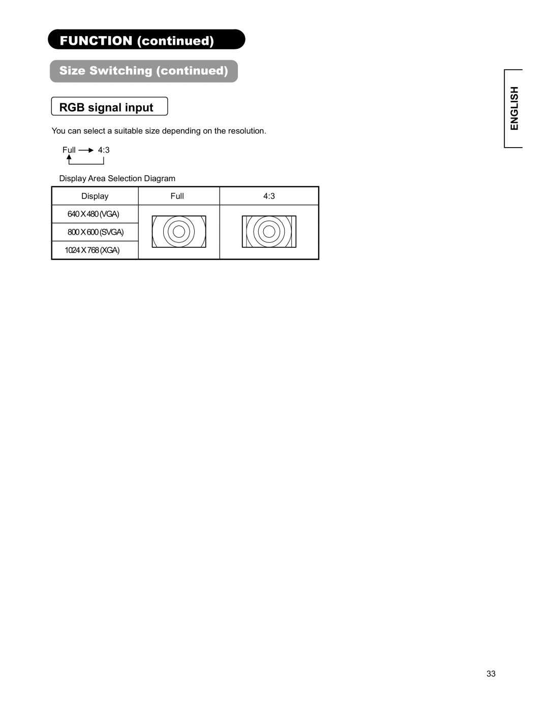 Hitachi 26LD9000TA user manual Function, Size Switching 