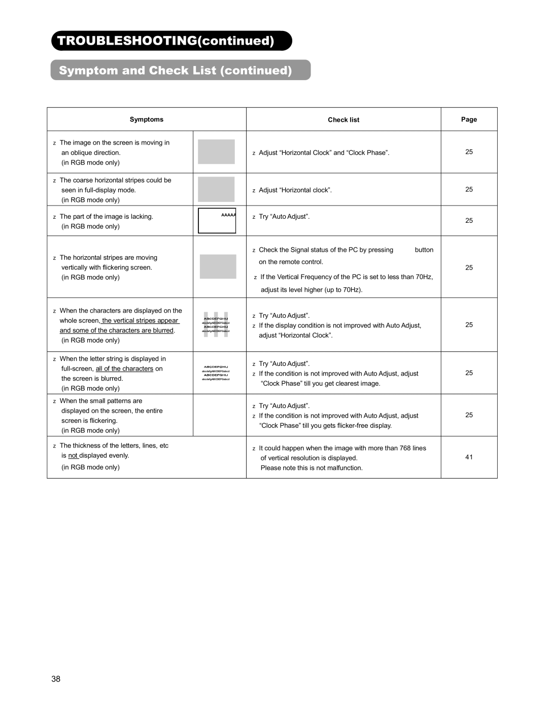 Hitachi 26LD9000TA user manual If the display condition is not improved with Auto Adjust 