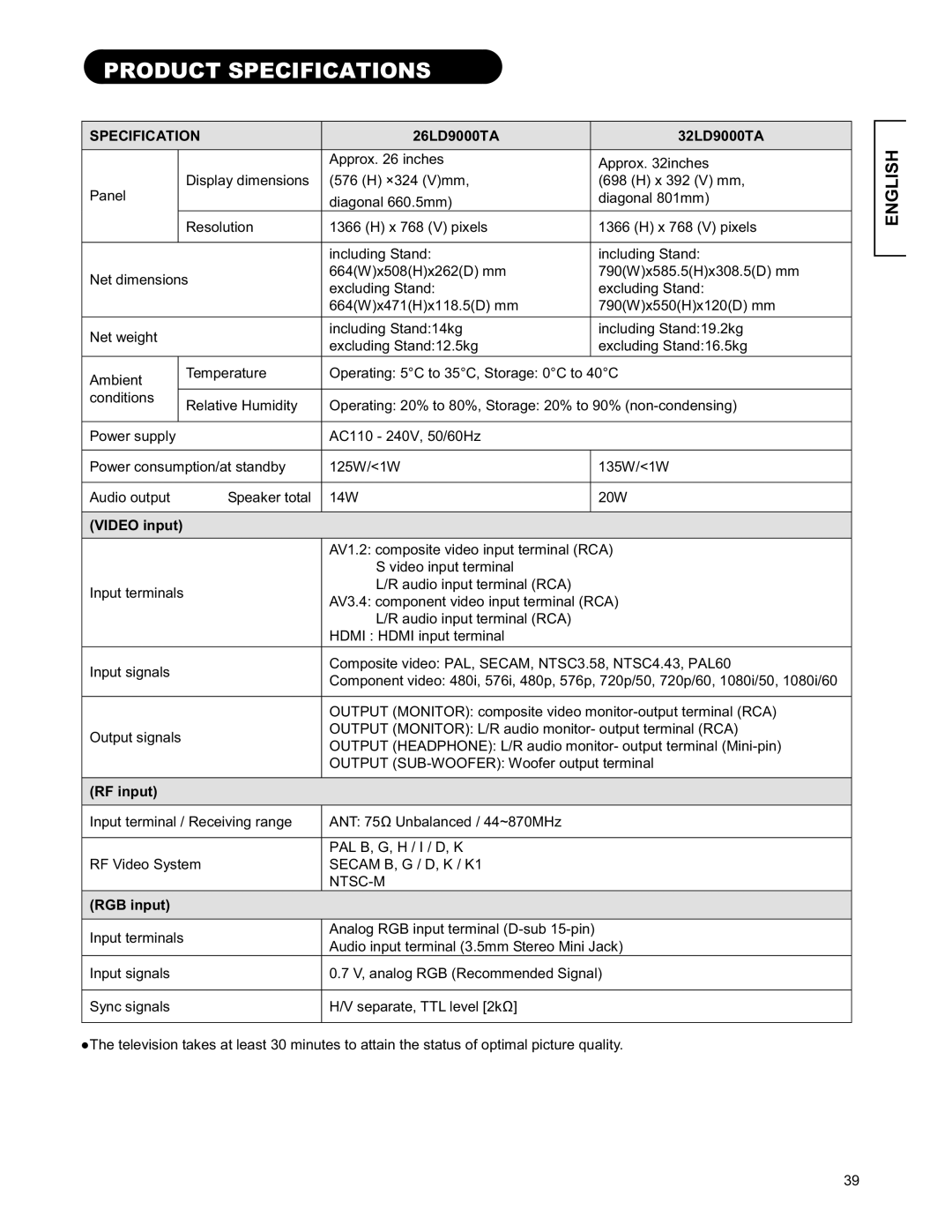 Hitachi user manual Product Specifications, 26LD9000TA 32LD9000TA, Video input, RF input, RGB input 