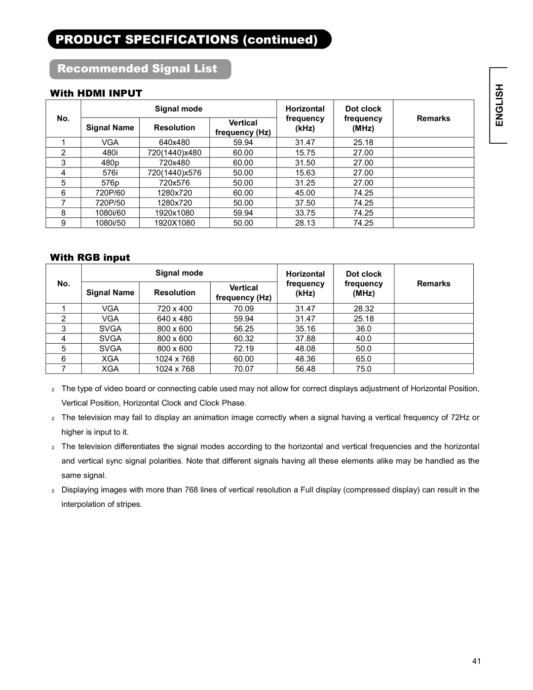 Hitachi 26LD9000TA user manual Recommended Signal List, With Hdmi Input, With RGB input 