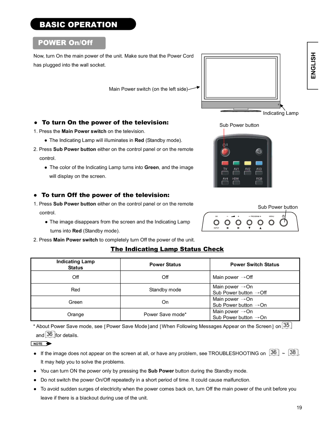 Hitachi 26LD9000TA2 Basic Operation, Power On/Off, To turn On the power of the television, Indicating Lamp Status Check 