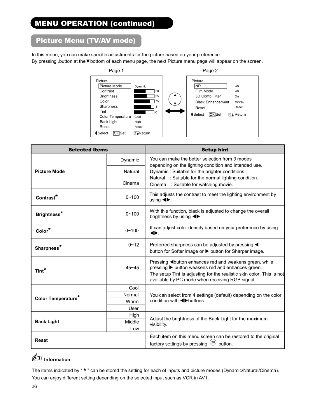 Hitachi 26LD9000TA2 user manual Picture Menu TV/AV mode 