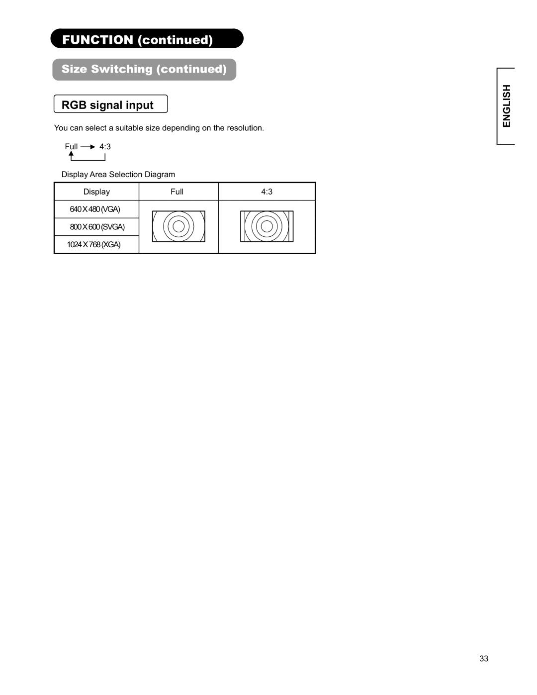 Hitachi 26LD9000TA2 user manual Function, Size Switching 