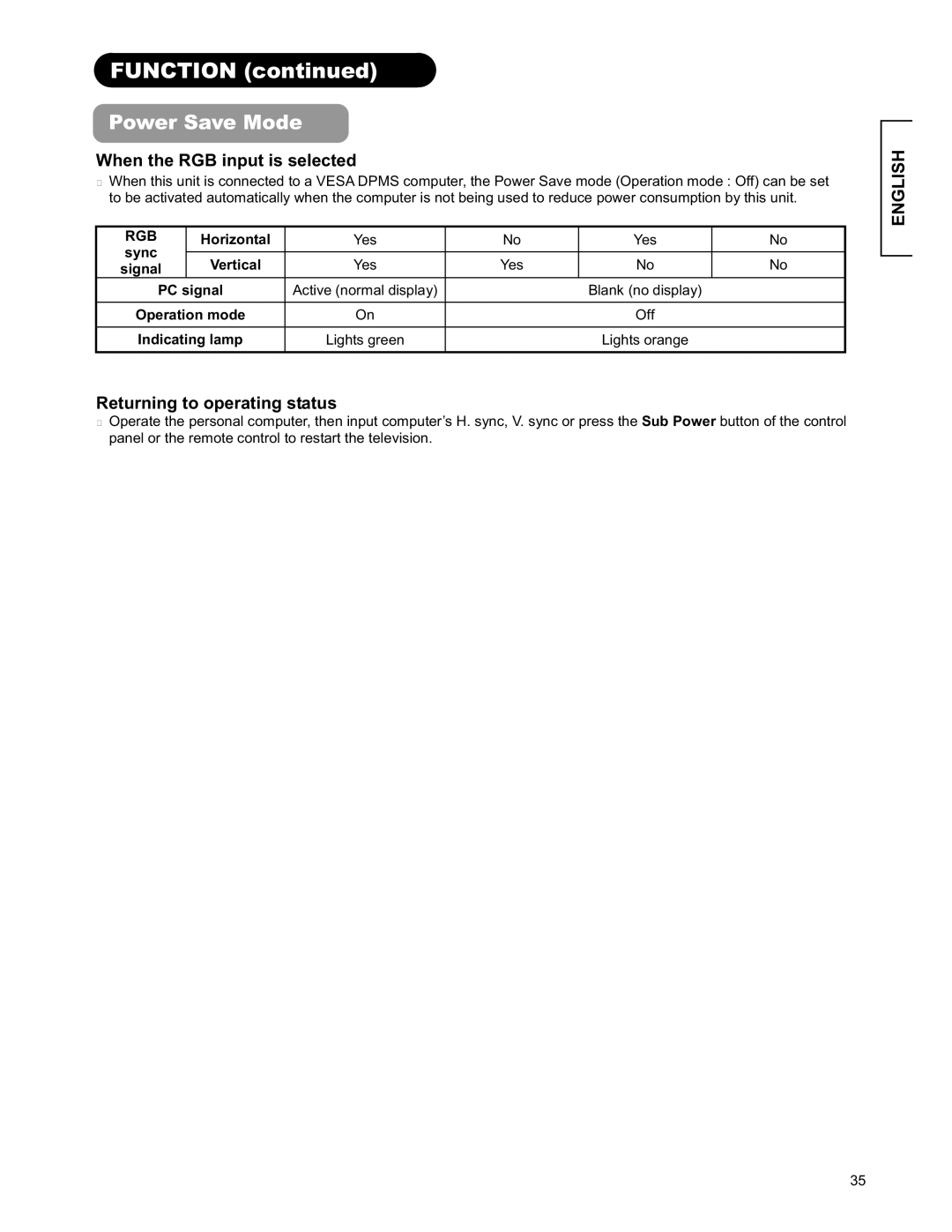 Hitachi 26LD9000TA2 user manual Power Save Mode, When the RGB input is selected, Returning to operating status 