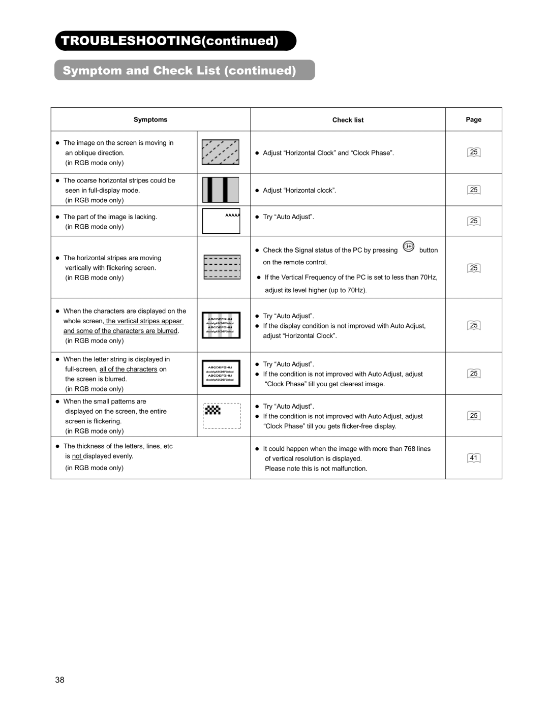 Hitachi 26LD9000TA2 user manual If the display condition is not improved with Auto Adjust 