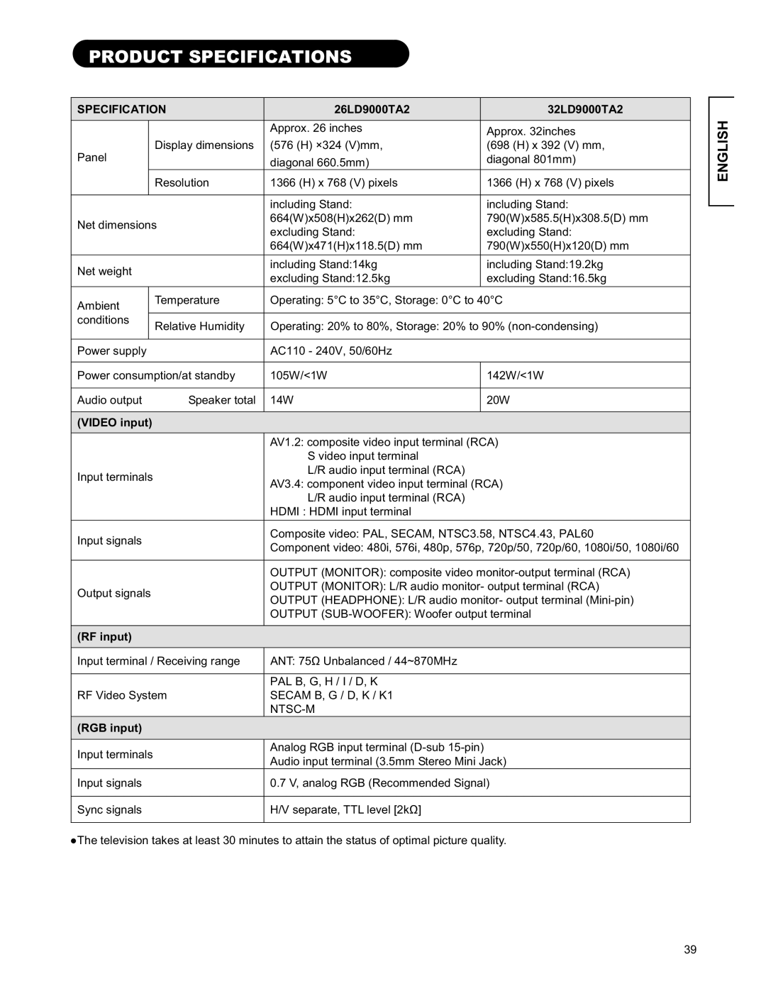 Hitachi user manual Product Specifications, 26LD9000TA2 32LD9000TA2, Video input, RF input, RGB input 