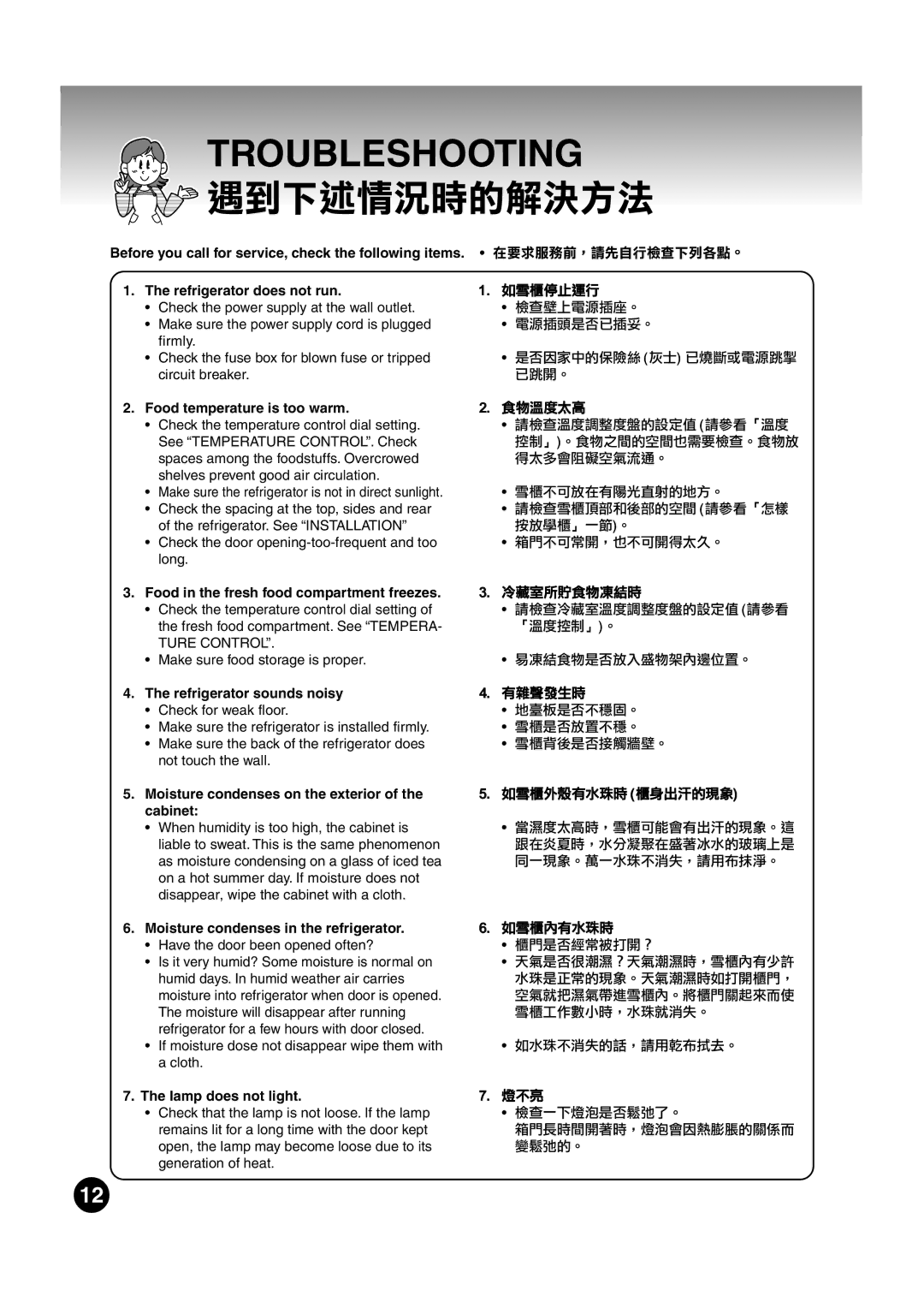 Hitachi 26SVH, 26SVND manual Troubleshooting, Food temperature is too warm 