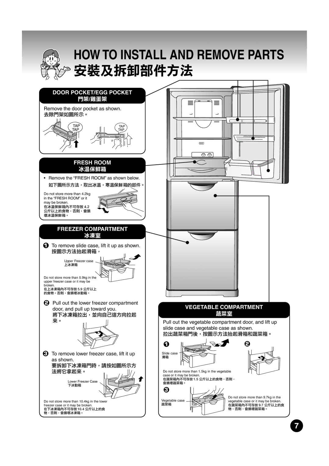 Hitachi 26SVND, 26SVH manual HOW to Install and Remove Parts,  !#$% 