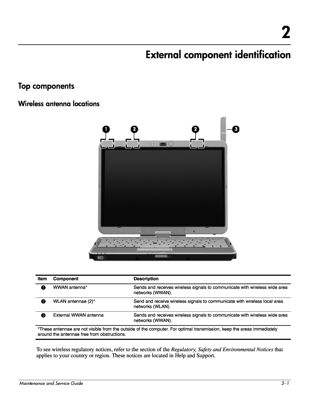 Hitachi 2730P manual External component identification, Top components, Wireless antenna locations 