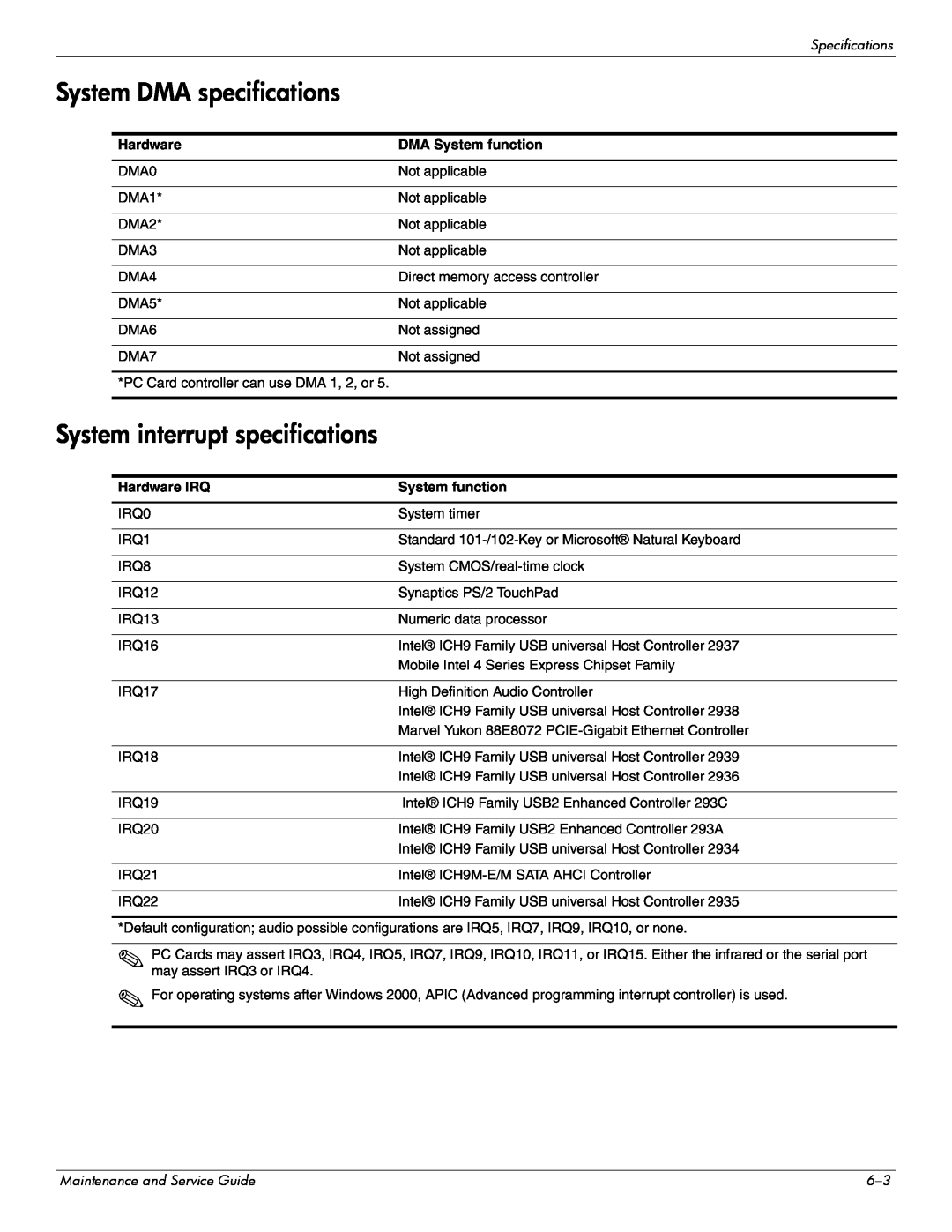 Hitachi 2730P manual System DMA specifications, System interrupt specifications, DMA System function, Hardware IRQ 