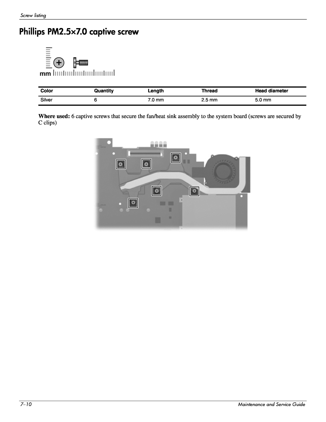 Hitachi 2730P manual Phillips PM2.5×7.0 captive screw 