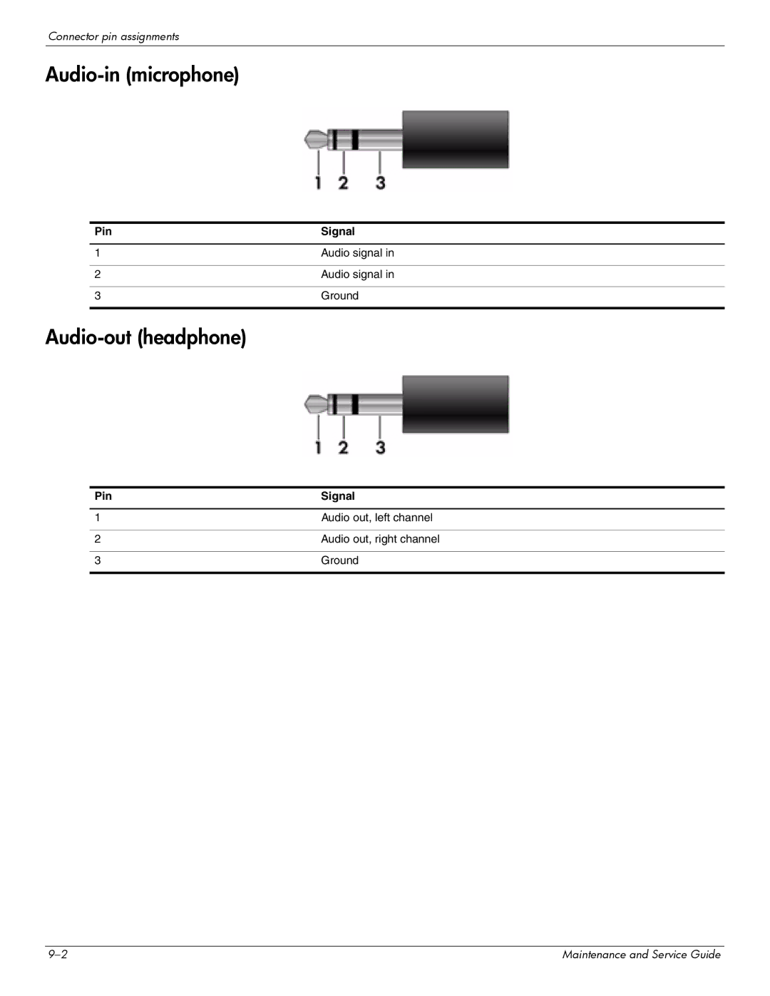 Hitachi 2730P manual Audio-in microphone, Audio-out headphone 