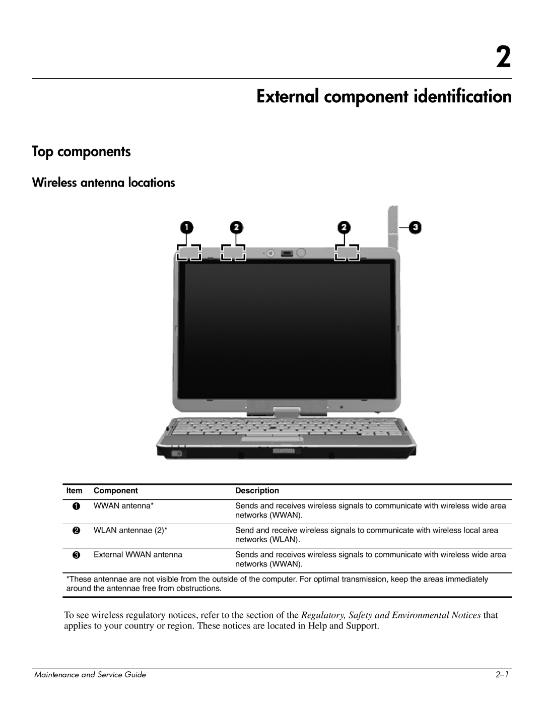 Hitachi 2730P manual External component identification, Top components, Wireless antenna locations, Component Description 