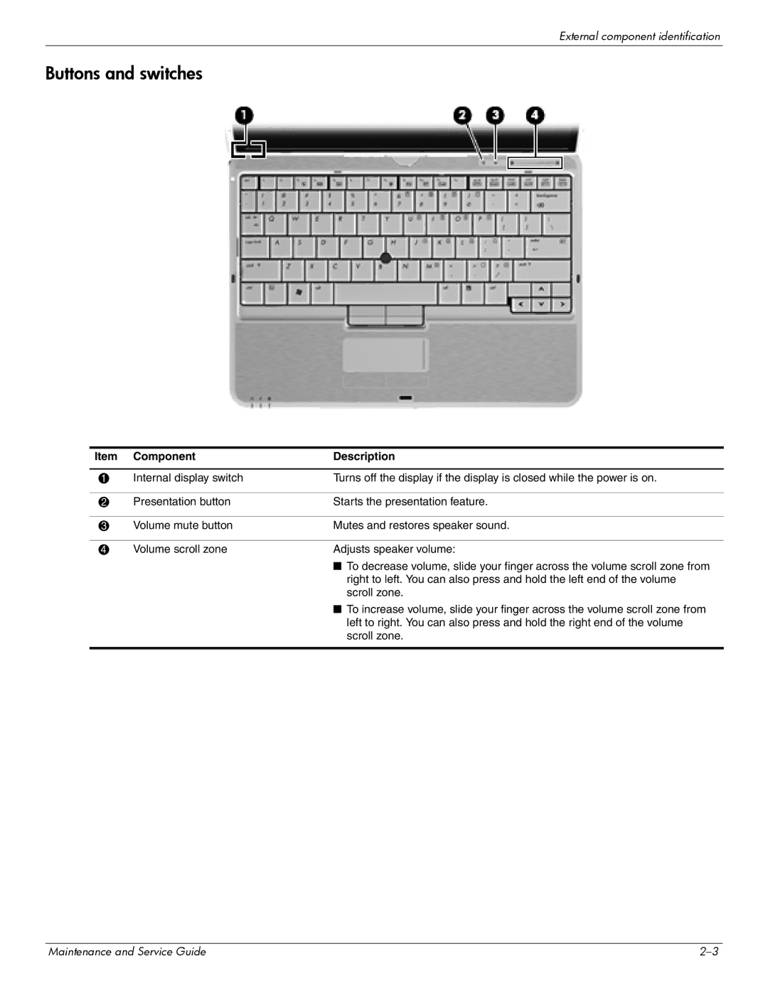 Hitachi 2730P manual Buttons and switches 