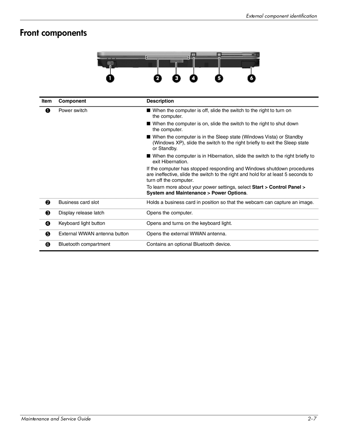 Hitachi 2730P manual Front components, System and Maintenance Power Options 