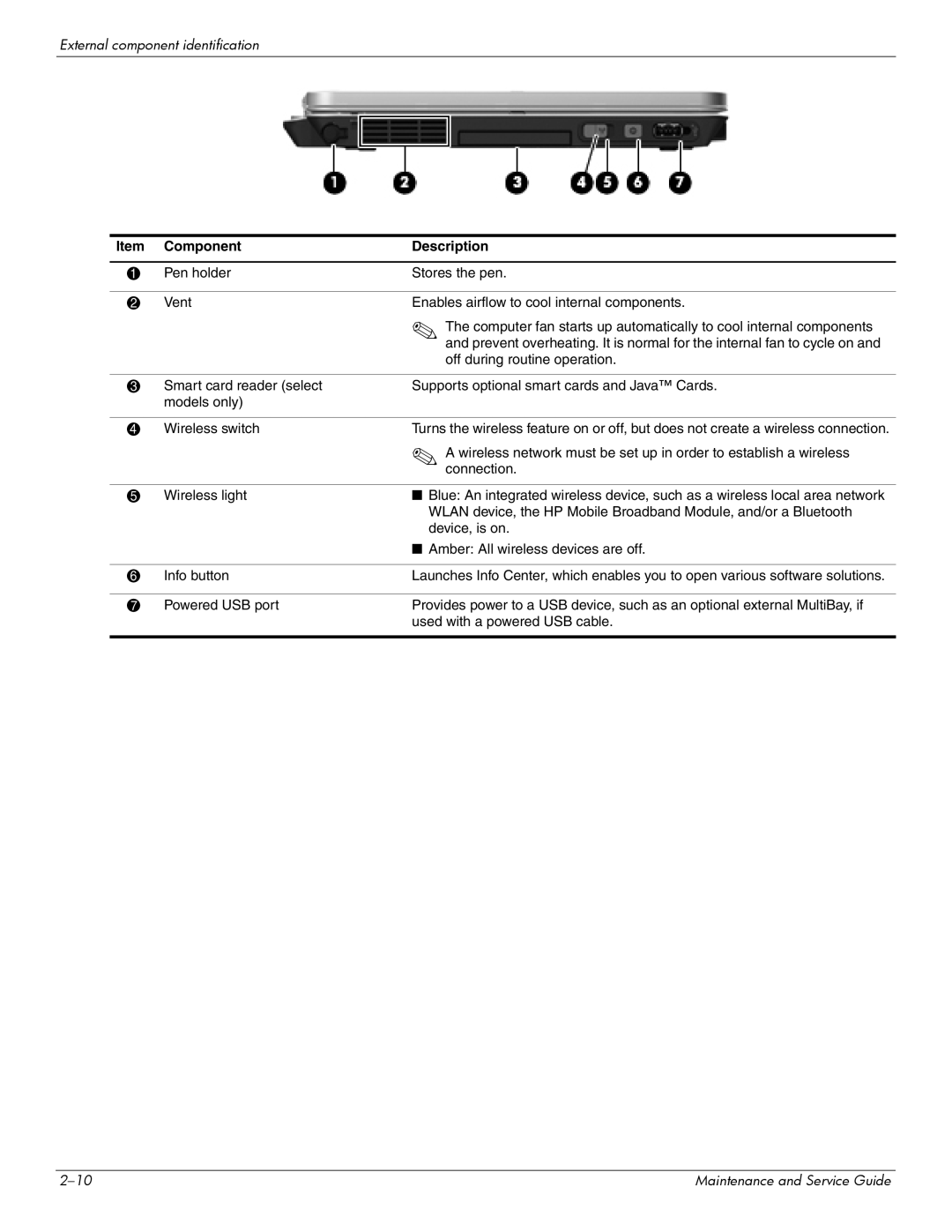 Hitachi 2730P manual Connection 