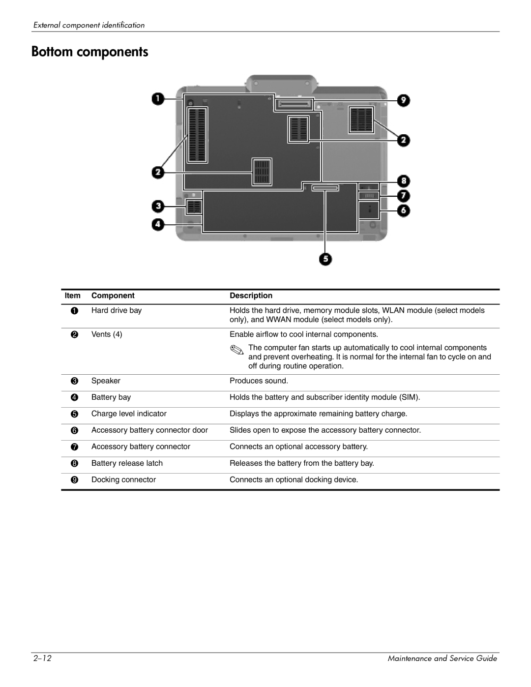 Hitachi 2730P manual Bottom components 