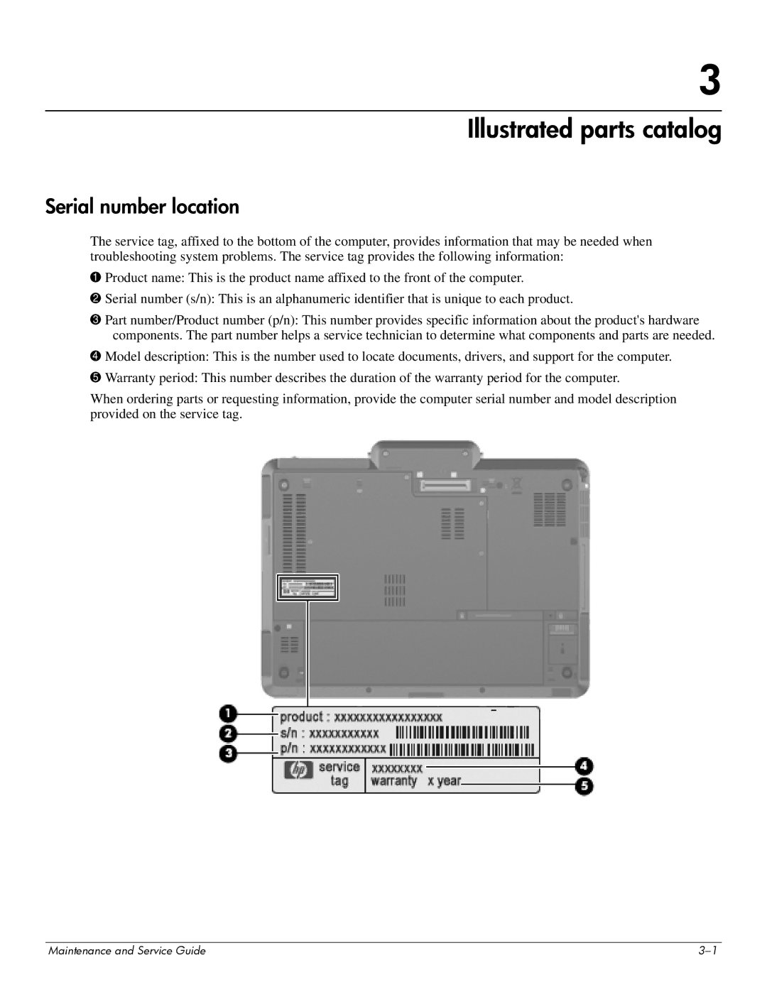 Hitachi 2730P manual Illustrated parts catalog, Serial number location 