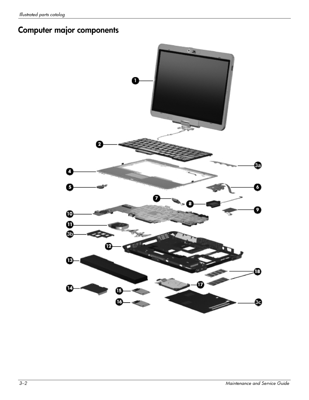 Hitachi 2730P manual Computer major components 