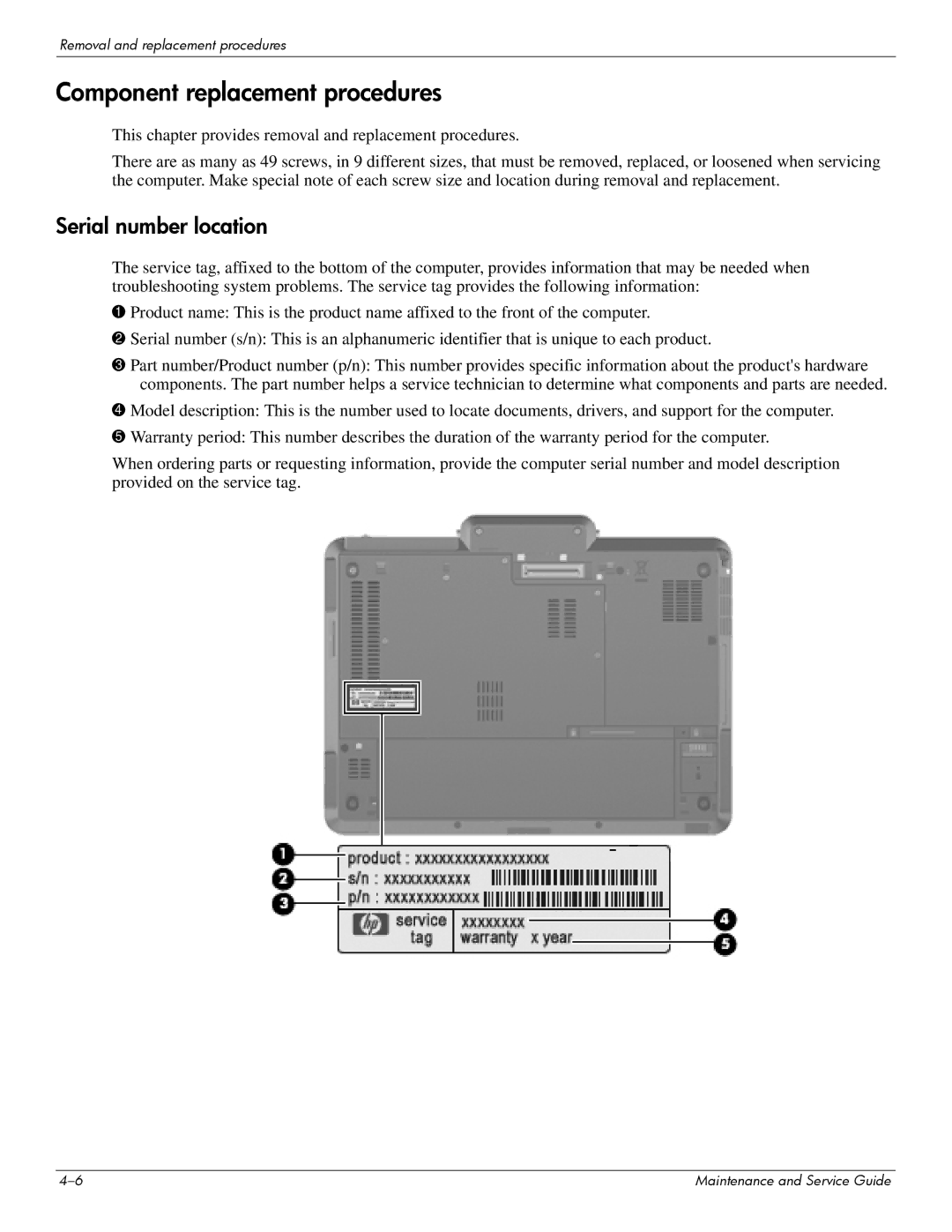 Hitachi 2730P manual Component replacement procedures, Serial number location 