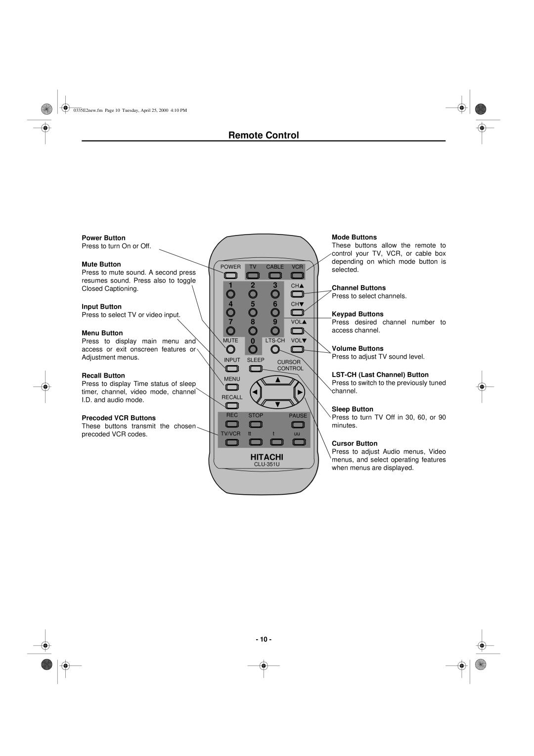 Hitachi 27GX01B manual Remote Control 