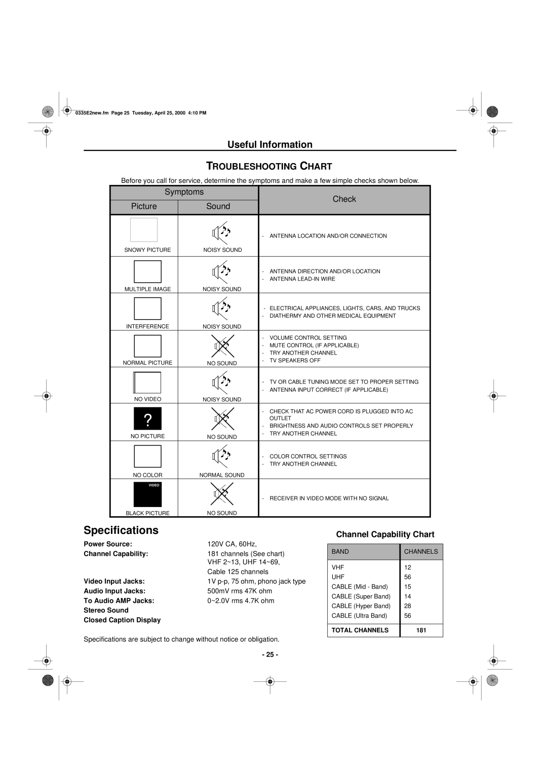 Hitachi 27GX01B manual Specifications, Useful Information, Channel Capability Chart 