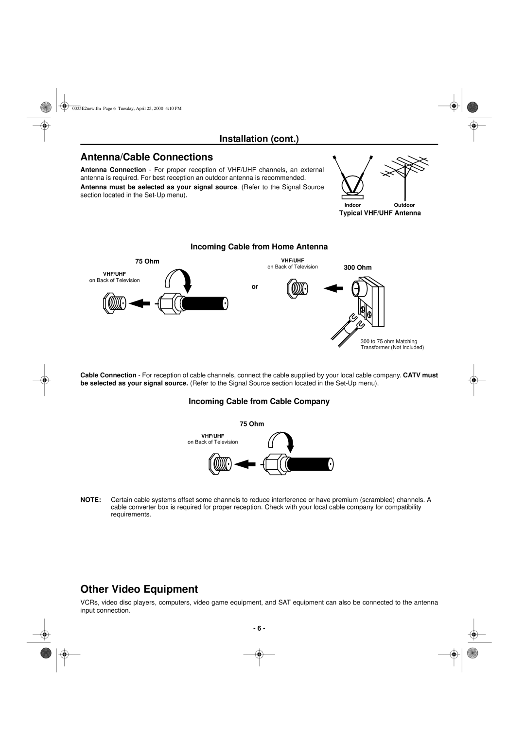 Hitachi 27GX01B manual Other Video Equipment, Incoming Cable from Home Antenna, Incoming Cable from Cable Company 