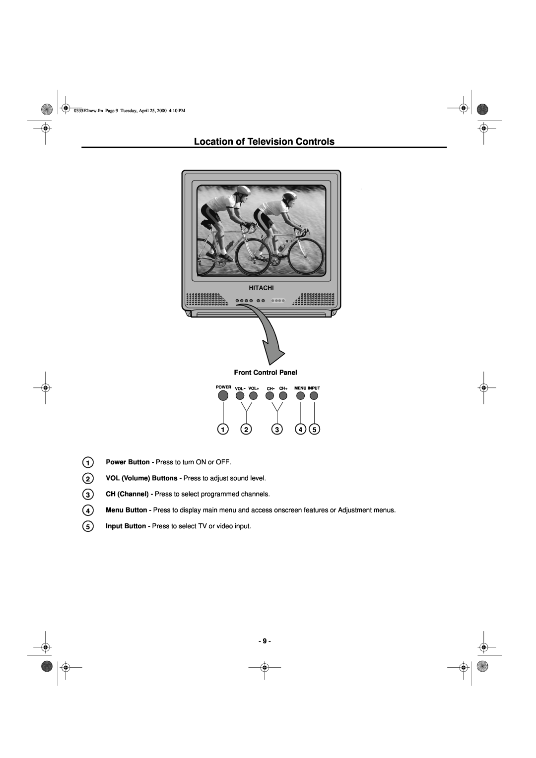 Hitachi 27GX01B manual Location of Television Controls, Front Control Panel 
