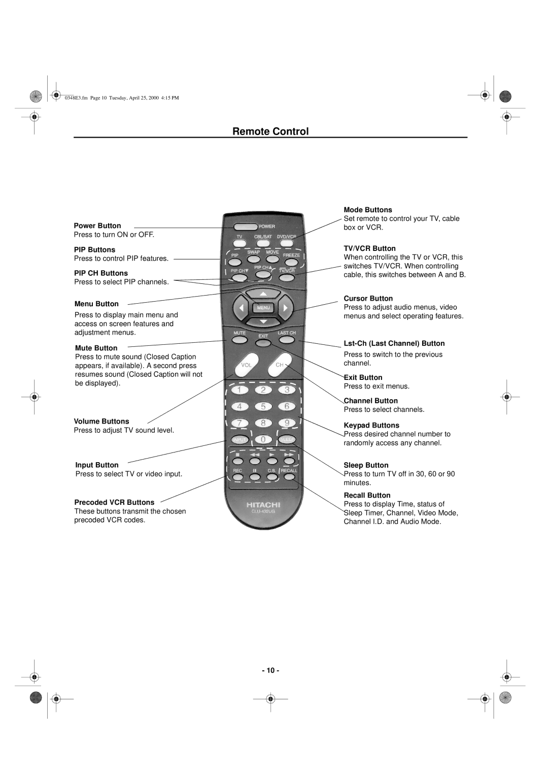 Hitachi 27UX01B manual Remote Control 