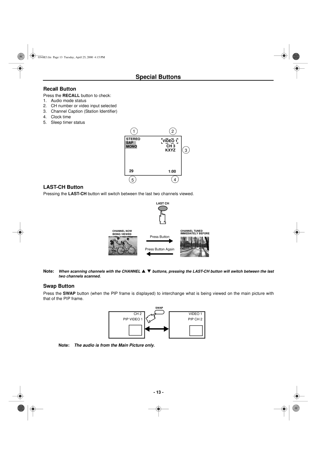 Hitachi 27UX01B manual Special Buttons, Recall Button, LAST-CH Button, Swap Button 