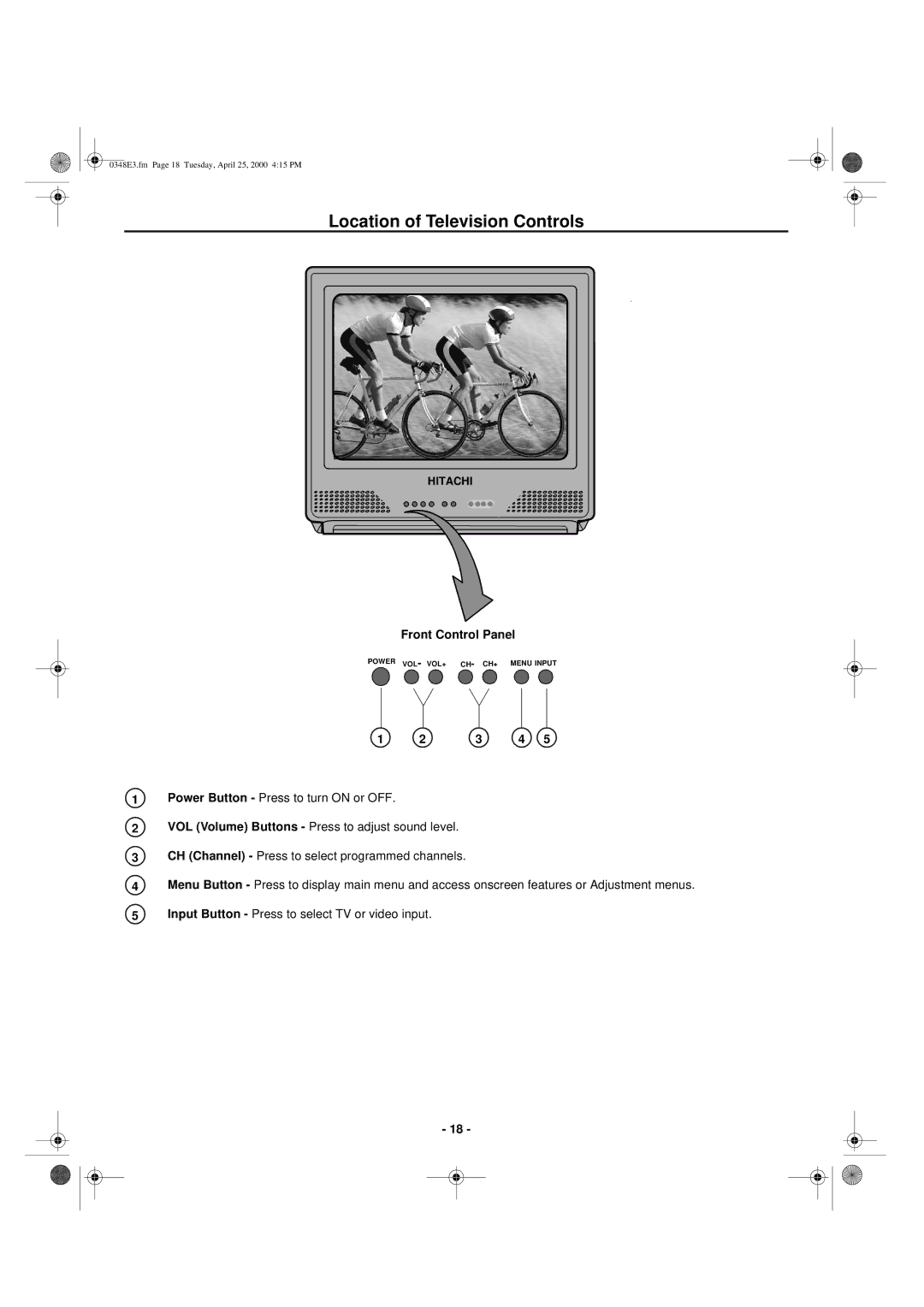 Hitachi 27UX01B manual Location of Television Controls, Front Control Panel 