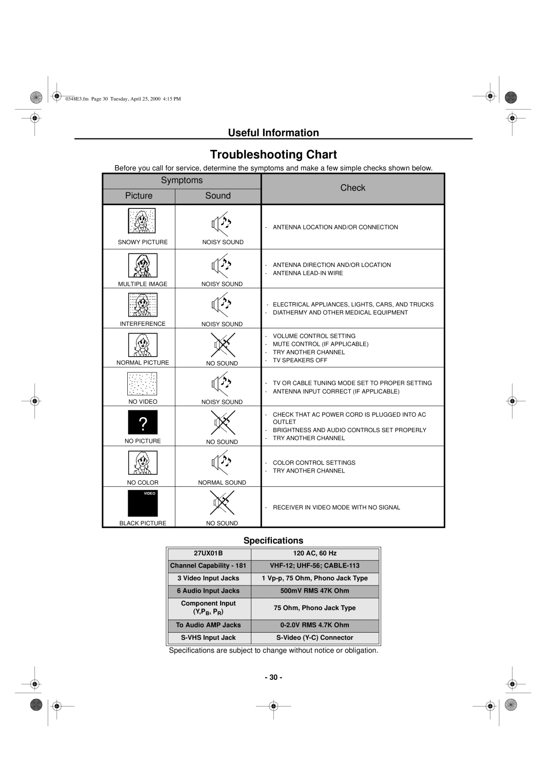 Hitachi 27UX01B manual Useful Information, Specifications 