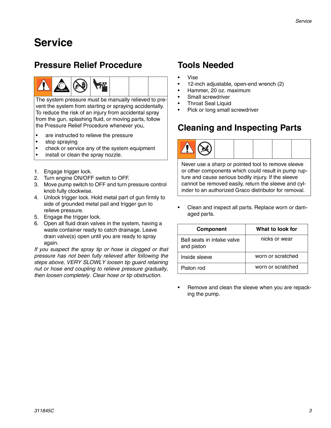 Hitachi 288466 Service, Pressure Relief Procedure, Tools Needed, Cleaning and Inspecting Parts, Component What to look for 